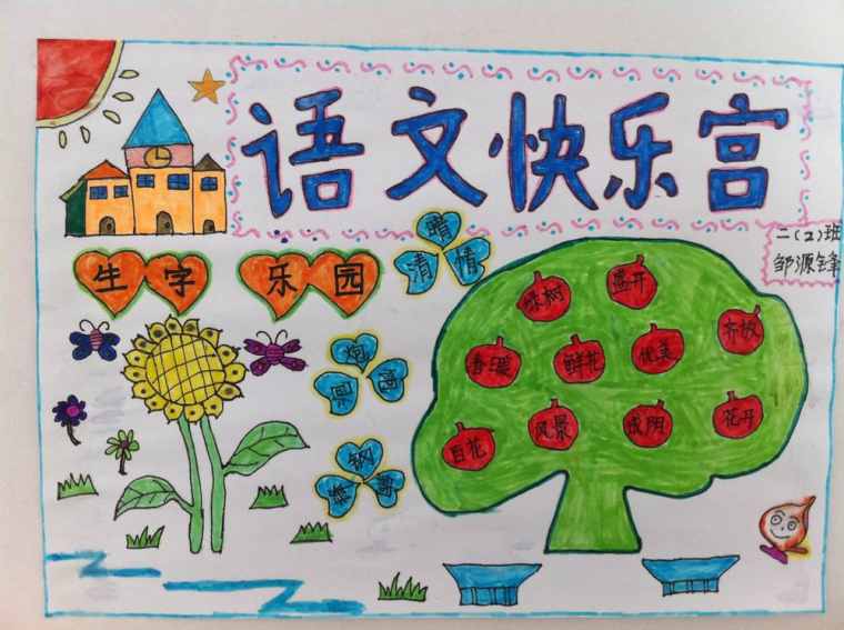 汉字的来历手抄报