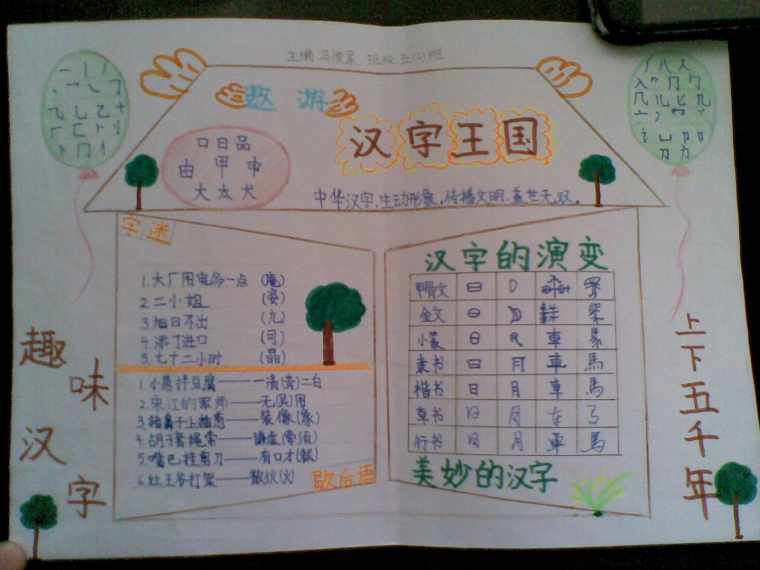 语文遨游汉字王国手抄报图片