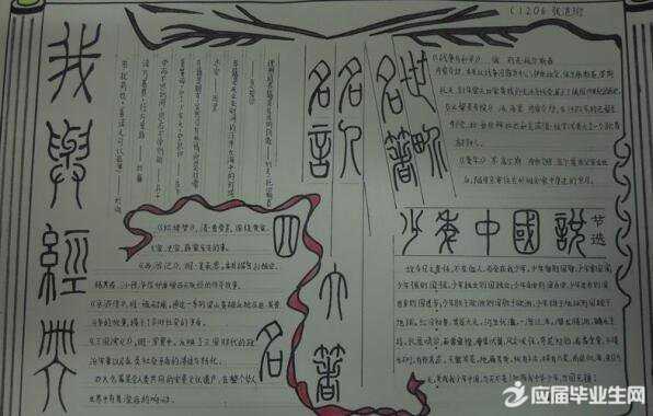 汉字王国手抄报图片图片