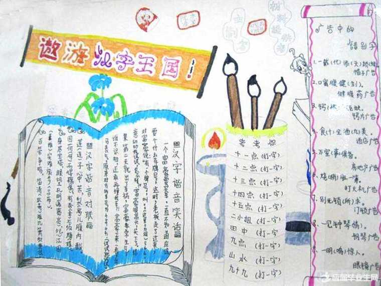 遨游汉字王国手抄报图片欣赏图片