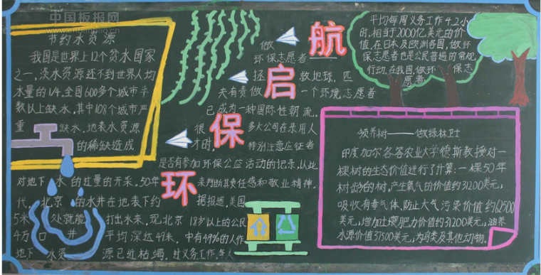环保主题黑板报图片内容
