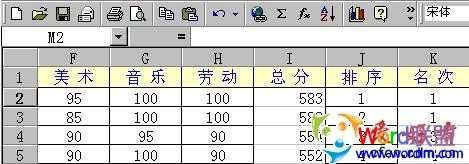 教你如何使用Excel函数 统计成绩分数