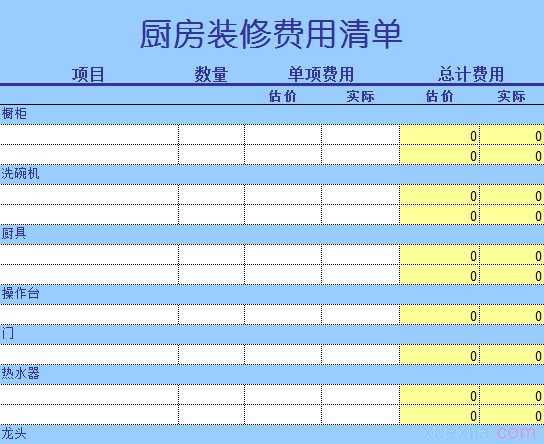 列表记忆法