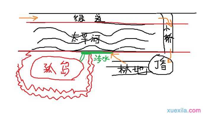 石家庄太平河畔“孤岛”探险记