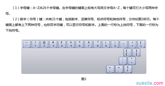 电脑键盘功能有哪些键区