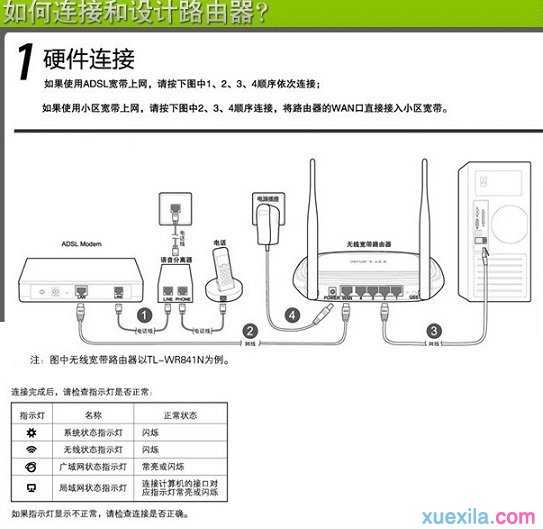 路由器安装到台式电脑的方法