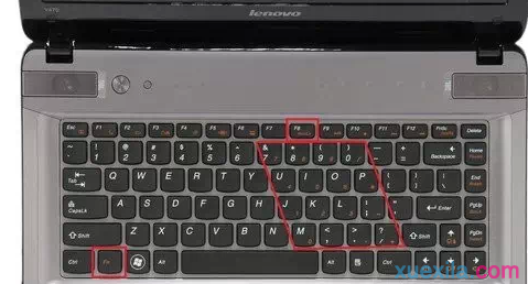 笔记本小键盘如何打开及关闭