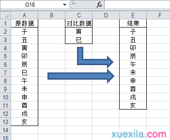 Excel去除重复值的技巧