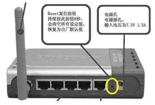 路由器恢复出厂设置的方法