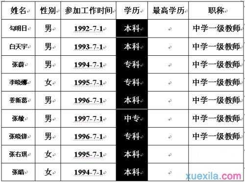 Word表格怎样自动填充