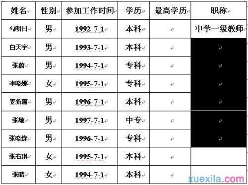 Word表格怎样自动填充