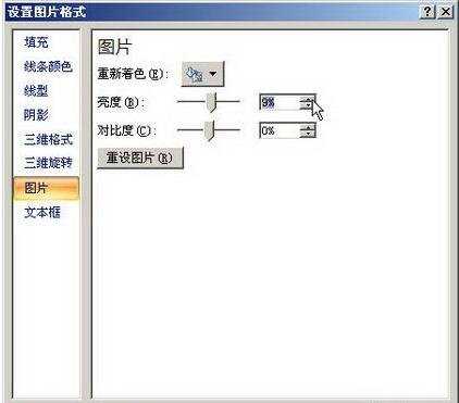 Word2007如何调整图片亮度