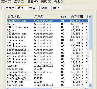 迅雷下载速度慢的几种解决方法