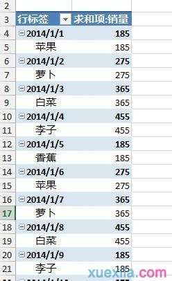 excel2013怎么按月/年汇总日期数据