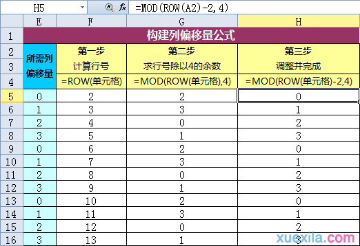 WPS表格怎么将多列数据合并为一列