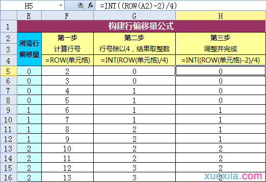 WPS表格怎么将多列数据合并为一列