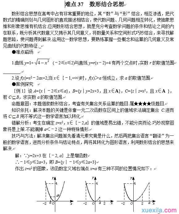 高考数学知识要点