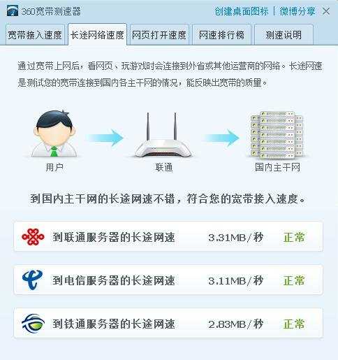 双路由器如何实现宽带叠加