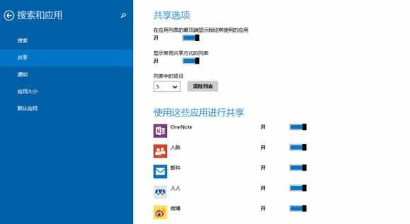 Win8.1系统如何使用共享功能