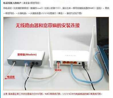 关于家庭WiFi无线局域网建设基本思路有哪些