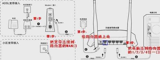 mercury水星无线路由器设置步骤有哪些