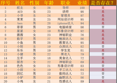 Excel表格怎么匹配两表格相同数据