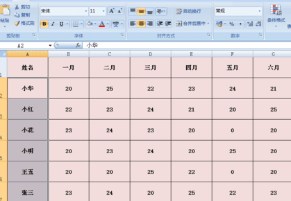 excel怎么用名字笔画进行排序