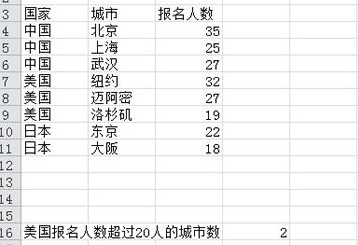 excel2010countifs函数的使用