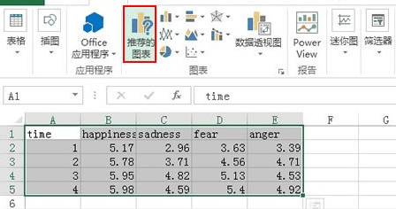 怎样显示出Excel2013图表刻度和单位