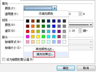 怎么利用WPS文字裁剪出各式各样的图片