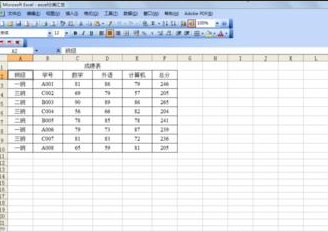 excel怎么分类汇总