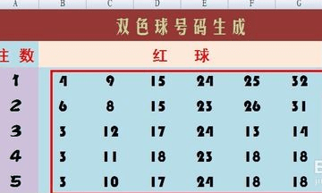 怎么用excel做双色球生成器