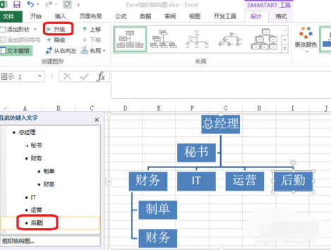 如何在EXCEL制作树状图表