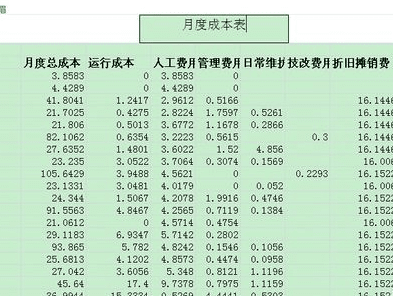 excel2007怎么设置页码