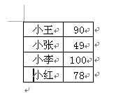 excel如何把一个单元格分成两个