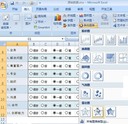 excel如何制作雷达图 excel2007怎么制作雷达图