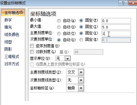 excel如何制作雷达图 excel2007怎么制作雷达图