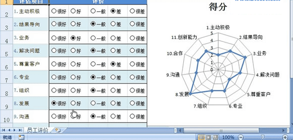 excel如何制作雷达图 excel2007怎么制作雷达图