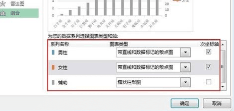 excel怎么制作折线图