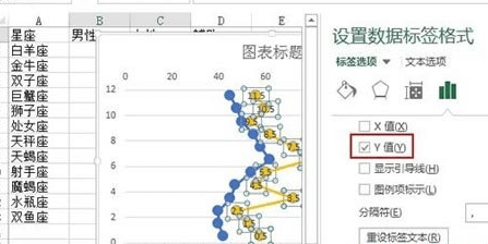 excel怎么制作折线图