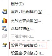 如何去除Excel2007图表网格线