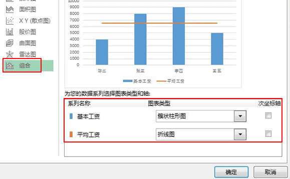 怎么在excel2010制作平均线图