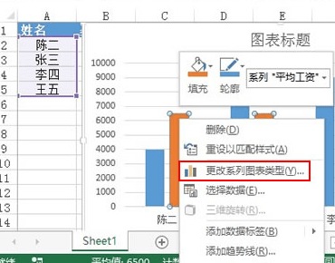 怎么在excel2010制作平均线图