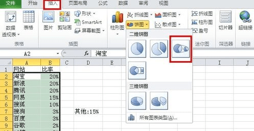 excel2013如何绘制复合饼图