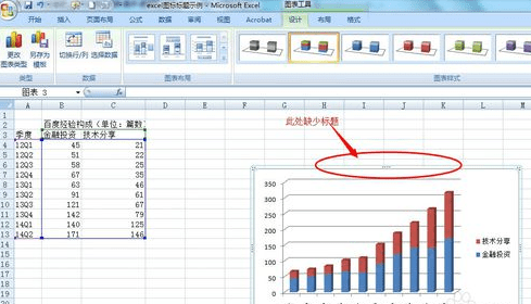 excel2007如何添加和修改图表标题