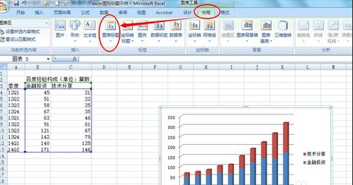 excel2007如何添加和修改图表标题