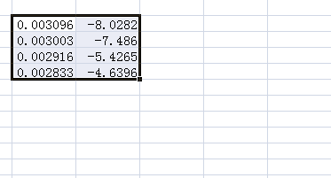 excel2007线性回归分析怎么做