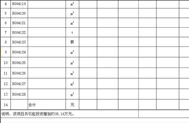 excel2010怎么设置打印区域