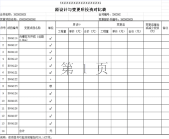 excel2010怎么设置打印区域