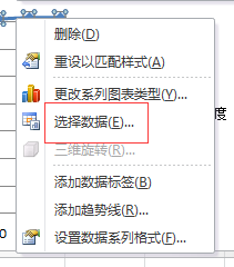 excel2010怎么制作多曲线图